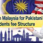 MBBS In Malaysia For Pakistani Students Fee Structure
