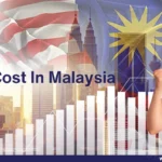 Living Cost In Malaysia