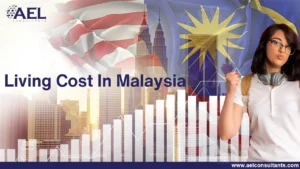 Living Cost In Malaysia