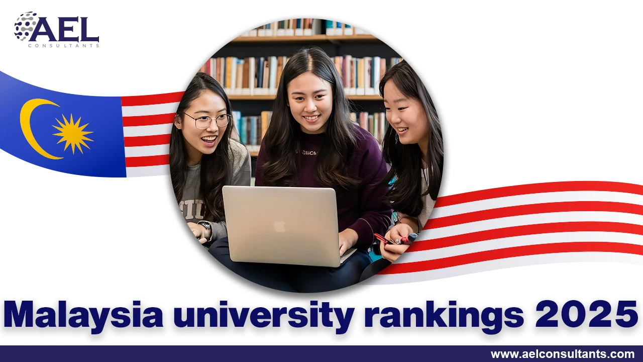 Malaysia university rankings 2025