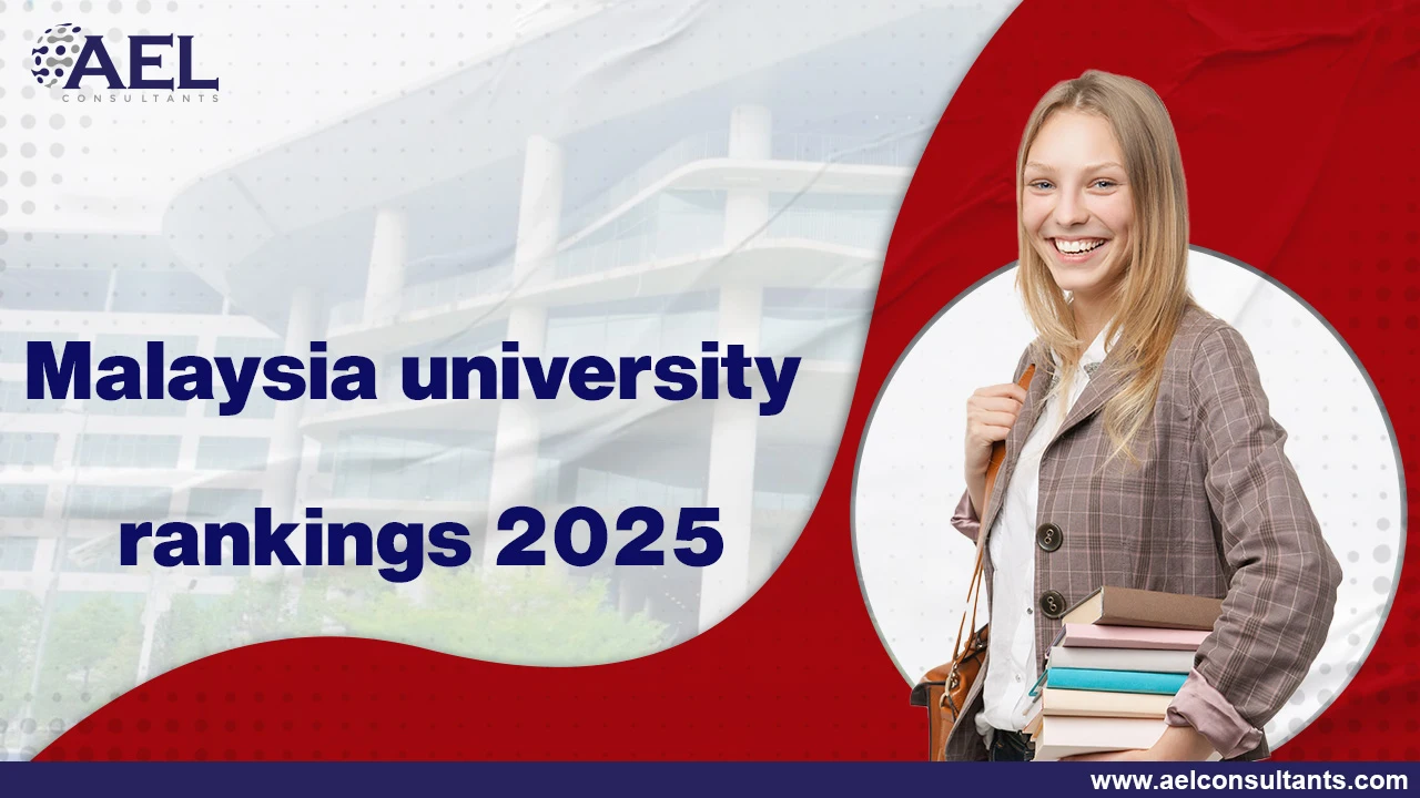 Malaysia university rankings 2025