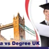 diploma vs degree UK