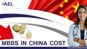 mbbs in china cost