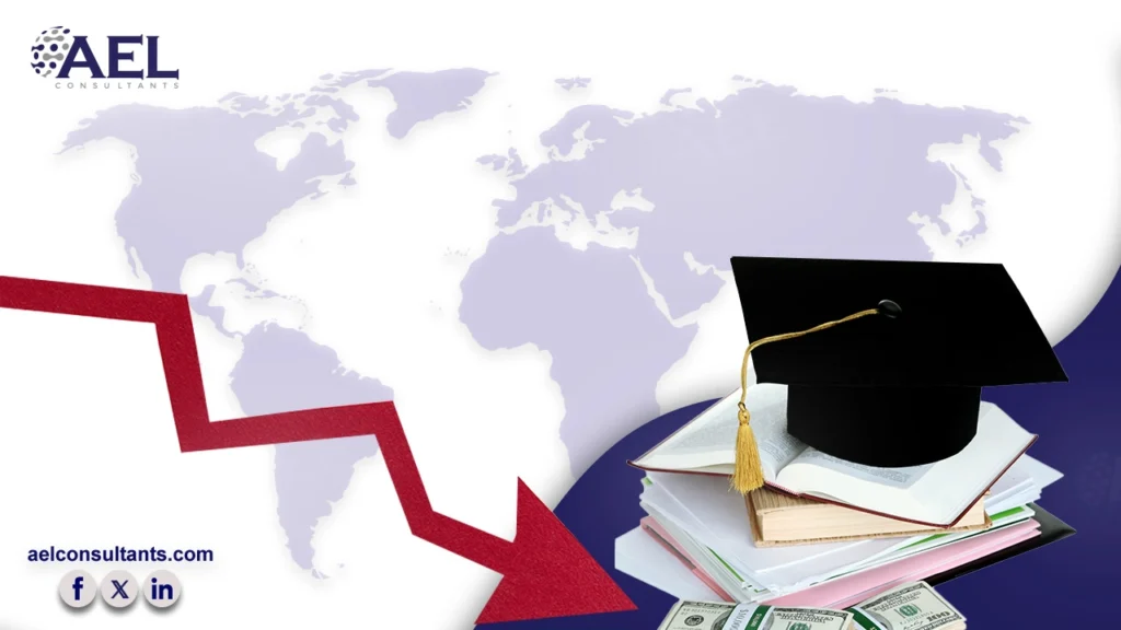 study abroad cost