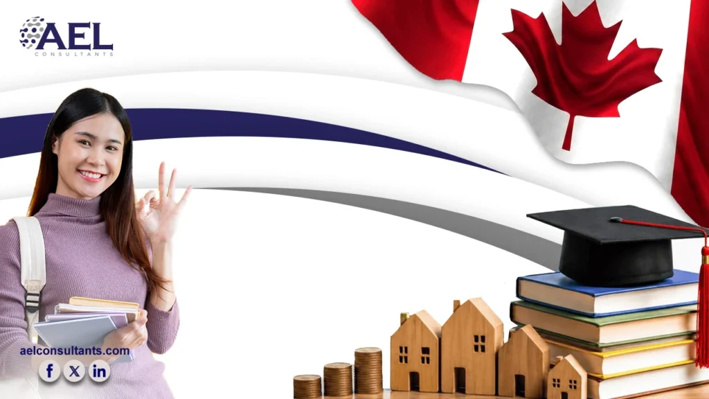 MBA in Canada fees