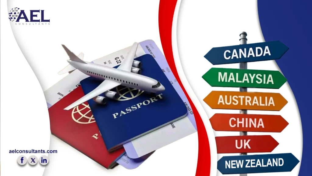 Student Visa Fees 2027 Latest Charges for Australia Canada UK New Zealand China Malaysia