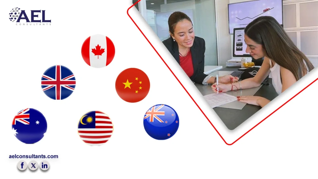 Study Abroad Roadmap 2027 A Complete Step by Step Guide for Pakistani Students